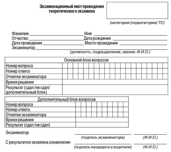 купить лист сдачи теоретического экзамена ПДД в Томари